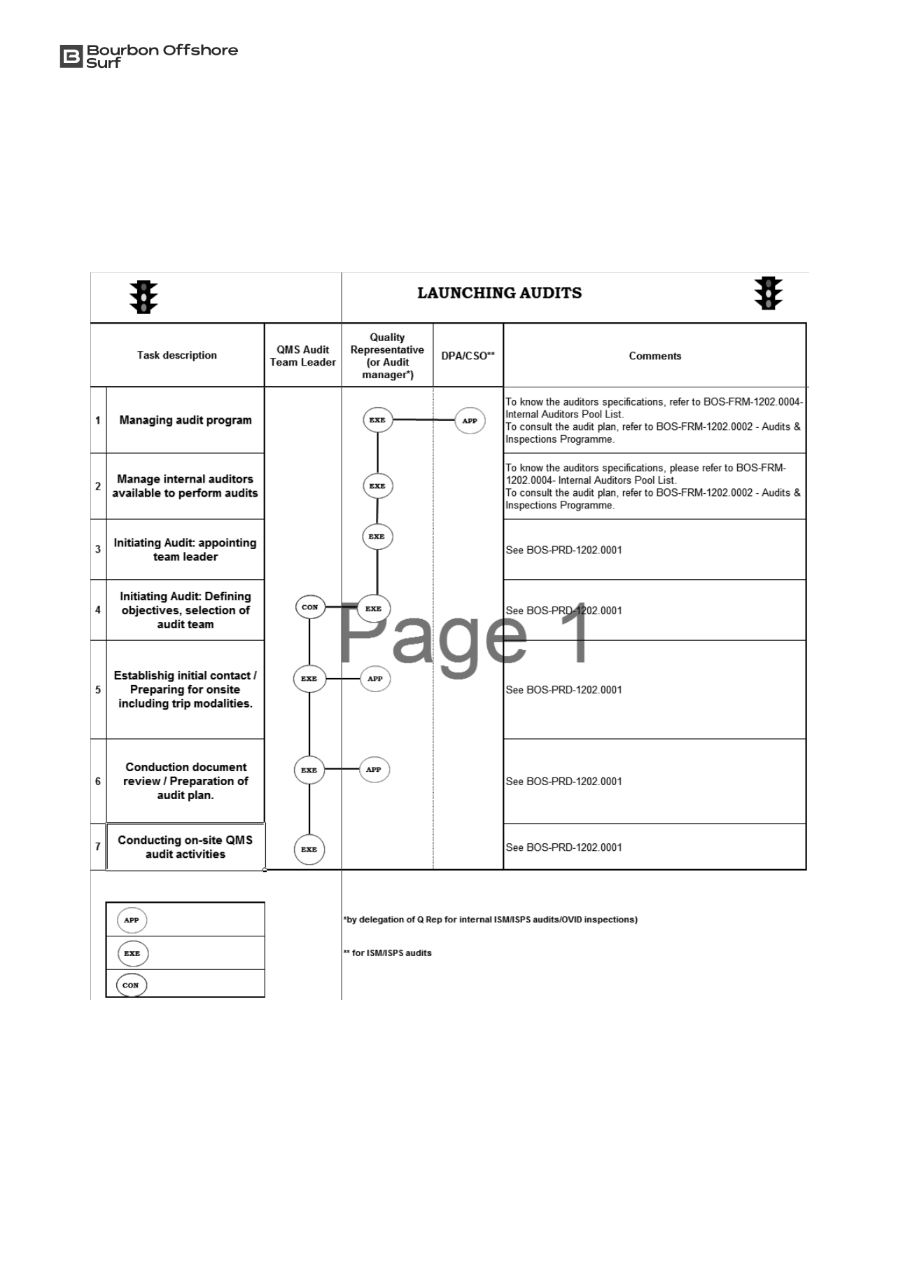 Page Background